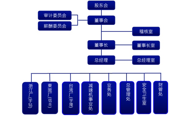 proimages/1AAAAAA/簡體版.jpg