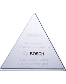 BOSCH-2012-2013年优良供应商