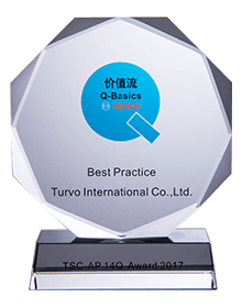 BOSCH Q-Basics Best Practice Award